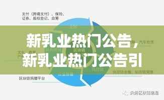 新乳业热门公告引领行业变革，未来趋势展望与影响分析